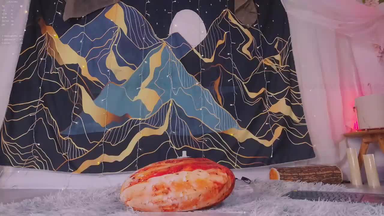 Video 887901 from Mollyflwers | mollychan