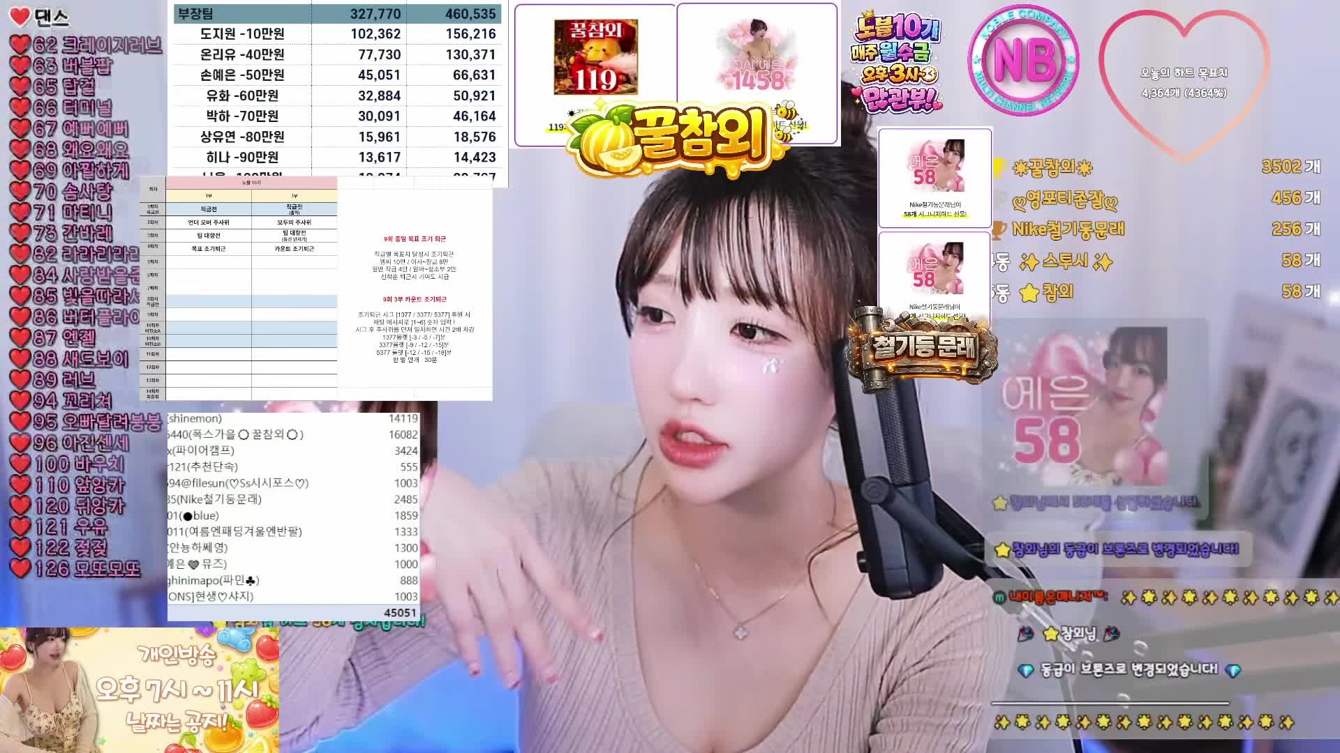 Video 1463388 from Son Ye Eun | Yenny | 손예은 |  BJ Eunsora 은소라