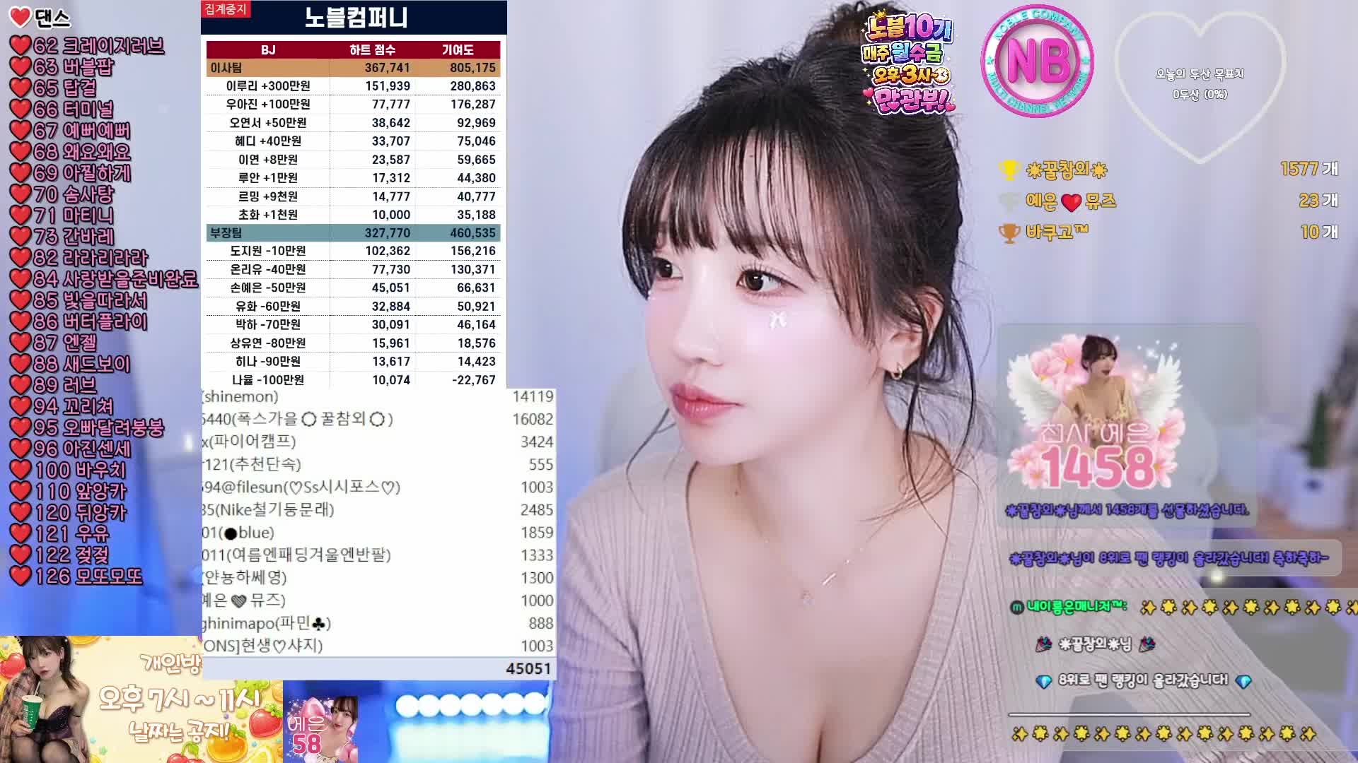 Video 1515967 from Son Ye Eun | Yenny | 손예은 |  BJ Eunsora 은소라